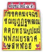 ชุดพัฒนาความรู้ ภาษาไทย ประกอบด้วย บัญชีคำพื้นฐานอนุบาล, บัญชีคำพื้นฐาน ป.1, บัญชีคำพื้นฐาน ป.2