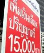 ปรับเพิ่มเงิน 15000 พนักงานมหาวิทยาลัย