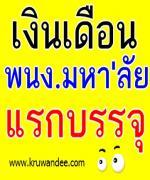 อัตราเงินเดือน พนง.มหา'ลัย แรกบรรจุ ม.เทคโนสุรนารี สูงสุด ป.เอก รับ 41,790 บาท