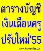 โอ้โห! ตารางบัญชีเงินเดือนครูใหม่2555 ครูผู้ช่วยบรรจุแรกได้ 11,920 บาท