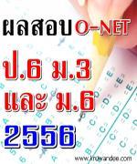 ด่วน!! สทศ.ประกาศผลสอบโอเน็ต ม.6 แล้วจ้า - ตรวจสอบผลคะแนน คลิก!