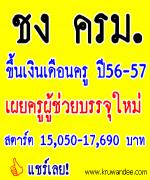 บอร์ด ก.ค.ศ.ไฟเขียวขึ้นเงินเดือนครูตามวุฒิ - ตามนโยบายการปรับเงินเดือน 15,000 บาทของรัฐบาล