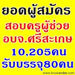 อบจ.ศรีสะเกษ สรุปยอดผู้สมัครสอบบรรจุครูผู้ช่วย - คอมพิวเตอร์ยอดสมัครมากสุด 2,041 คน รับบรรจุแค่ 4 คน