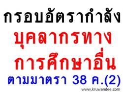 ที่ประชุม ก.ค.ศ.รับทราบการกำหนดกรอบอัตรากำลังตำแหน่งบุคลากรทางการศึกษาอื่น ตามมาตรา 38 ค.(2) ใน สพป./สพม.