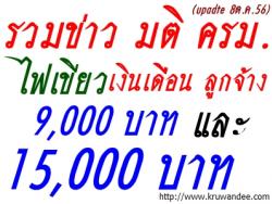 "ครม." ไฟเขียวเพิ่มเงินเดือน 9,000 และ 15,000 บาท "ภารโรง-ลูกจ้าง" สังกัดสพฐ.