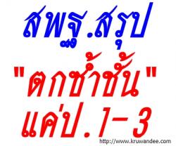 สพฐ.สรุป"ตกซ้ำชั้น"แค่ป.1-3 ถ้ายังอ่านไม่ออกเขียนไม่ได้อีกขยายไปถึงป.4-6/ระดับมัธยมให้เรียนซ่อมรายวิชา