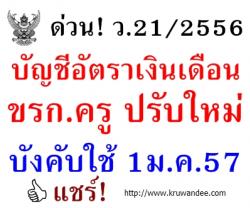 ว21/2556 การกำหนดอัตราเงินเดือนสำหรับคุณวุฒิที่ ก.ค.ศ. รับรอง