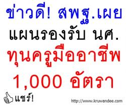 แผนรองรับนักศึกษาทุนโครงการผลิตครูมืออาชีพ ปีการศึกษา 2557