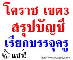 โคราช เขต 3 สรุปบัญชีเรียกบรรจุครูผู้ช่วย ณ วันที่ 2 มกราคม 2557