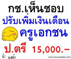 กช.เห็นชอบ ปรับเพิ่มอัตราเงินเดือนครูเอกชน ป.ตรี รับ 15,000 บาท