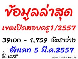 แชร์ด่วน! อัพเดทล่าสุด ข้อมูลการรับสมัครสอบครูผู้ช่วย ครั้งที่ 1 ปี พ.ศ.2557