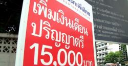 มทร.ธัญบุรีเพิ่มเงิน 1.5 หมื่นครบแล้ว