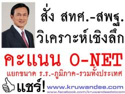 สั่ง สทศ.-สพฐ.วิเคราะห์เชิงลึกคะแนน O-NET แยกขนาด ร.ร.-ภูมิภาค-รวมทั้งประเทศ