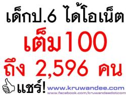 เด็กป.6 ได้โอเน็ตเต็ม100 ถึง 2,596 คน