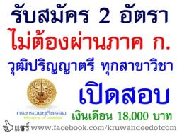 ไม่ต้องผ่าน ภาค ก ก.พ. เงินเดือน 18,000 บาท หมดเขตสมัคร 4 มิ.ย.นี้ ตำแหน่งนักวิชาการอุตสาหกรรม 2 อัตรา รับป.ตรี ทุกสาขา -สนใจรีบดูเลย