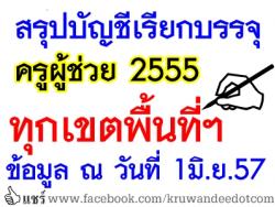 สรุปบัญชี เรียกบรรจุ ครูผู้ช่วย ประจำปี 2555 ทุกเขตพื้นที่ฯ - ข้อมูล ณ วันที่ 1 มิ.ย.2557