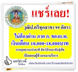 แชร์เลย! วุฒิป.ตรีทุกสาขา 99 อัตรา ไม่ต้องผ่าน ภาค ก. เงินเดือน 10,000-18,000บาท กรมอุทยานแห่งชาติ สัตว์ป่าและพันธุ์พืช เปิดสอบผู้จ้างเหมาบริการ