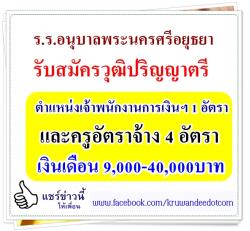 โรงเรียนอนุบาลพระนครศรีอยุธยา เปิดสอบครูอัตราจ้าง 5 อัตรา เงินเดือน 9,000 - 40,000 บาท