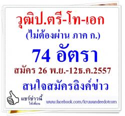 วุฒิป.ตรี-โท-เอก (ไม่ต้องผ่าน ภาค ก.) 74 อัตรา ม.ราชภัฏเชียงรายเปิดสอบบรรจุพนักงานมหาวิทยาลัย - สมัคร 26 พ.ย.-8ธ.ค.2557