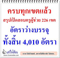 สอบครูกรณีพิเศษ 58 ประกาศครบแล้ว 226 เขต อัตราว่างบรรจุ กว่า 4,010 อัตรา 