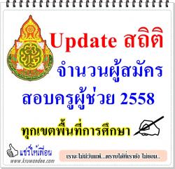 อัพเดท! สถิติจำนวนผู้สมัครสอบครูผู้ช่วย ปี พ.ศ.2558 ทุกเขตพื้นที่การศึกษา