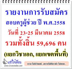 รายงานการรับสมัครสอบแข่งขันฯ ตำแหน่งครูผู้ช่วย ปี พ.ศ.2558 วันที่ 23-25 มีนาคม 2558