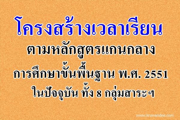 โครงสร้างเวลาเรียนตามหลักสูตรแกนกลางการศึกษาขั้นพื้นฐาน พ.ศ. 2551 ในปัจจุบัน