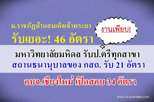 งานมหาวิทยาลัย-งานท้องถิ่น ที่เปิดสอบ ตำแหน่งว่างรับสมัคร 102 อัตรา