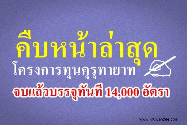 คืบหน้าล่าสุด โครงการทุนคุรุทายาท สังกัด สอศ. จบแล้วบรรจุทันที 14,000 อัตรา