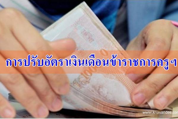 สพป.แจ้งการปรับอัตราเงินเดือนข้าราชการครูฯ