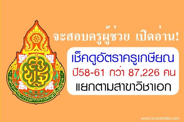 จำนวนครูเกษียณอายุราชการ ปี 2557-2561 จำแนกรายวิชาที่สอน