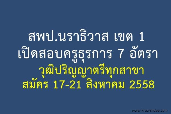 สพป.นราธิวาส เขต 1 เปิดสอบครูธุรการ 7 อัตรา วุฒิปริญญาตรีทุกสาขา สมัคร 17-21 สิงหาคม 2558