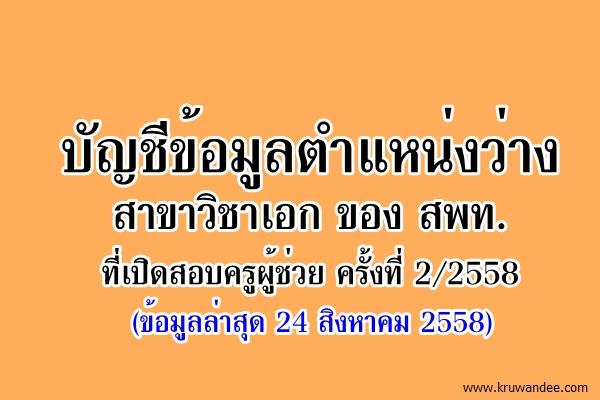 บัญชีข้อมูลตำแหน่งว่าง/สาขาวิชาเอก ของ สพท.ที่ประสงค์ดำเนินการสอบแข่งขัน ตำแหน่งครูผู้ช่วย ครั้งที่ 2/2558