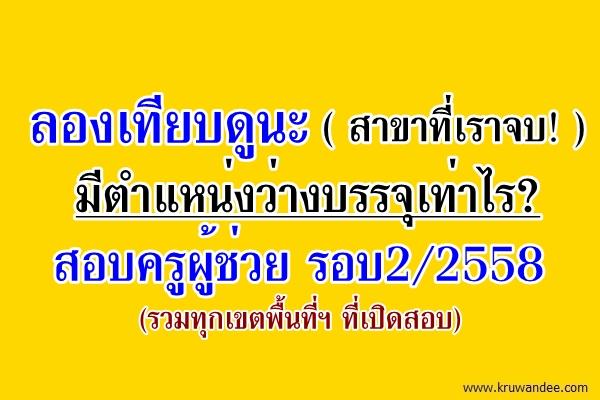 คิดว่าน่าจะมีประโยชน์อยู่บ้างครับ! ข้อมูลการสอบครูผู้ช่วย ครั้งที่ 2 ปี2558 ลองอ่านดูเล่นๆ ครับ