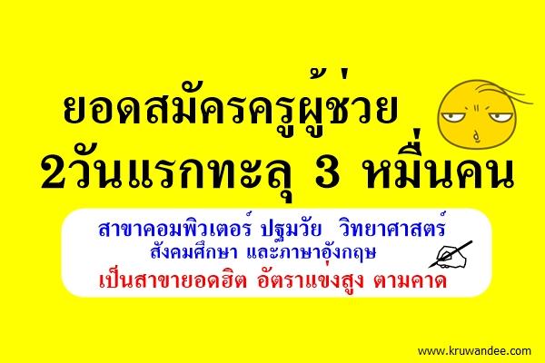 ยอดสมัครครูผู้ช่วย2วันแรกทะลุ 3 หมื่นคน