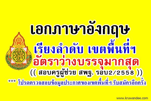 สมัครสอบครูผู้ช่วย เอกอังกฤษ รอบนี้ !! เช็คข้อมูลกัน เขตไหนอัตราว่างเยอะ คลิกที่นี่