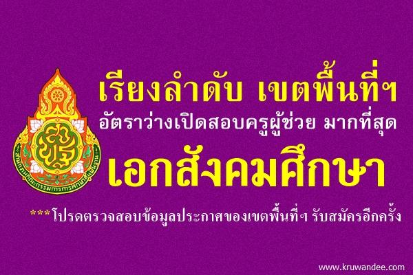 ถ้ายังเลือกไม่ได้! จบเอกสังคมศึกษาจะไปสมัครสอบครูผู้ช่วย เขตไหนดี ลองดูข้อมูลนี้