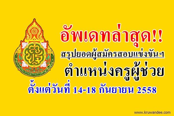 อัพเดทล่าสุด!! สรุปยอดผู้สมัครสอบแข่งขันฯ ตำแหน่งครูผู้ช่วย วันที่ 14-18 กันยายน 2558