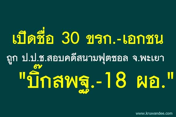 เปิดชื่อ 30 ขรก.-เอกชนถูก ป.ป.ช.สอบคดีสนามฟุตซอล จ.พะเยา "บิ๊กสพฐ.-18 ผอ."