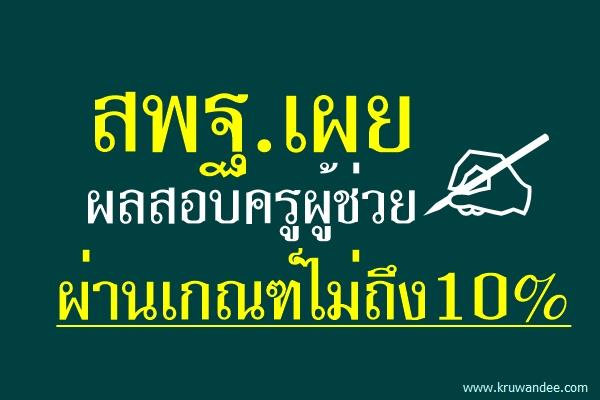 สพฐ.เผยผลสอบครูผู้ช่วยผ่านเกณฑ์ไม่ถึง10%