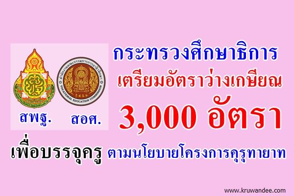 ข่าวสำนักงานรัฐมนตรี 447/2558 นโยบายโครงการคุรุทายาท