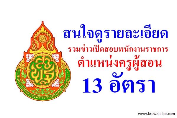 สนใจดูรายละเอียด รวมข่าวเปิดสอบพนักงานราชการ ตำแหน่งครูผู้สอน 13 อัตรา