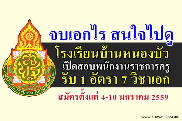 จบเอกไร สนใจไปดู โรงเรียนบ้านหนองบัว เปิดสอบพนักงานราชการครู รับ 1 อัตรา 7 วิชาเอก