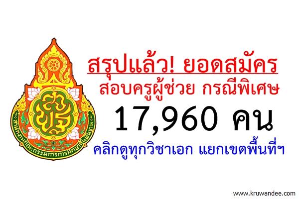 สรุปแล้ว! ยอดสมัครครูผู้ช่วย กรณีพิเศษ 17,960 คน ทุกเขตพื้นที่ทั่วประเทศ