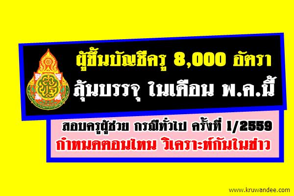 ติวเข้มผู้ว่า77จ."บทบาทประธานกศจ."วาระด่วนต้องตัดสินใจแทนอ.ก.ค.ศ.ทั้งบรรจุ/แต่งตั้ง-โยกย้าย/ขึ้นเงินเดือนครู