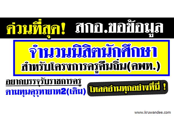 ด่วนที่สุด! สกอ.ขอข้อมูลจำนวนนักศึกษาสำหรับโครงการครูคืนถิ่น(คพท.)หรือคุรุทายาท2