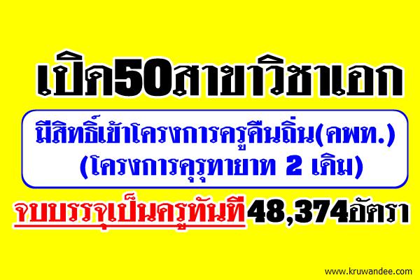 เปิด50สาขาวิชาเอก มีสิทธิ์เข้าโครงการครูคืนถิ่น(คพท.)จบบรรจุเป็นครูทันที48,374อัตรา