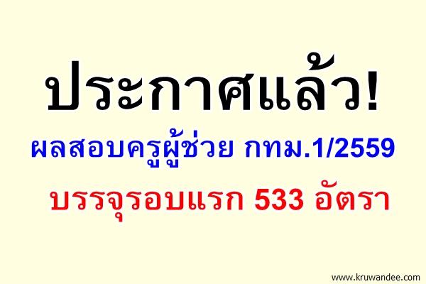 ประกาศแล้ว! ผลสอบครูผู้ช่วย กทม.1/2559 - บรรจุรอบแรก533อัตรา