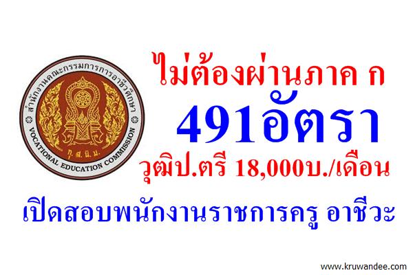 ไม่ต้องผ่านภาค ก 491อัตรา วุฒิป.ตรี 18,000บ./เดือน เปิดสอบพนักงานราชการครู อาชีวะ