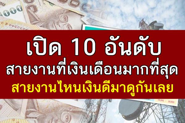 เปิด 10 อันดับสายงานที่เงินเดือนมากที่สุด สายงานไหนเงินดีมาดูกันเลย